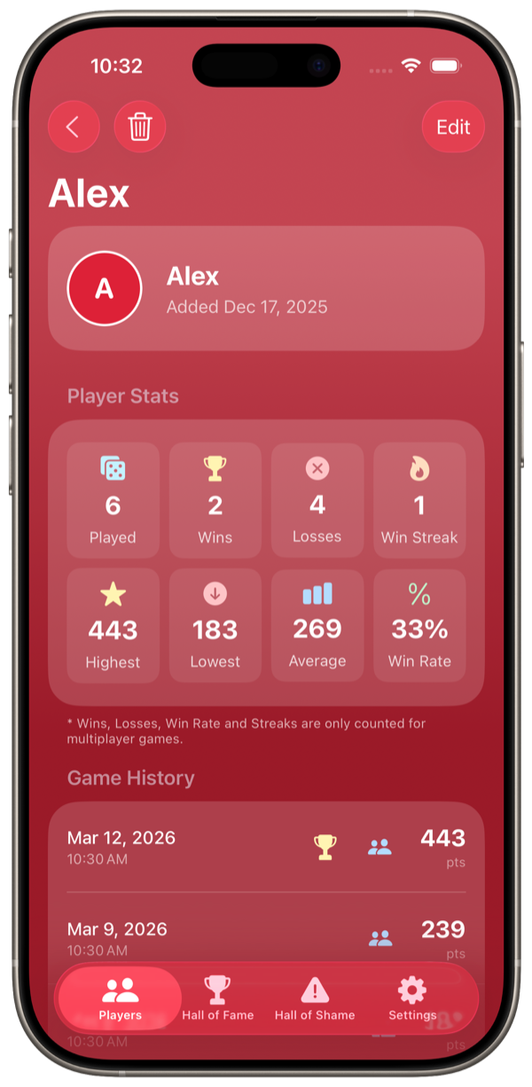 Yatzy Scorecard scores